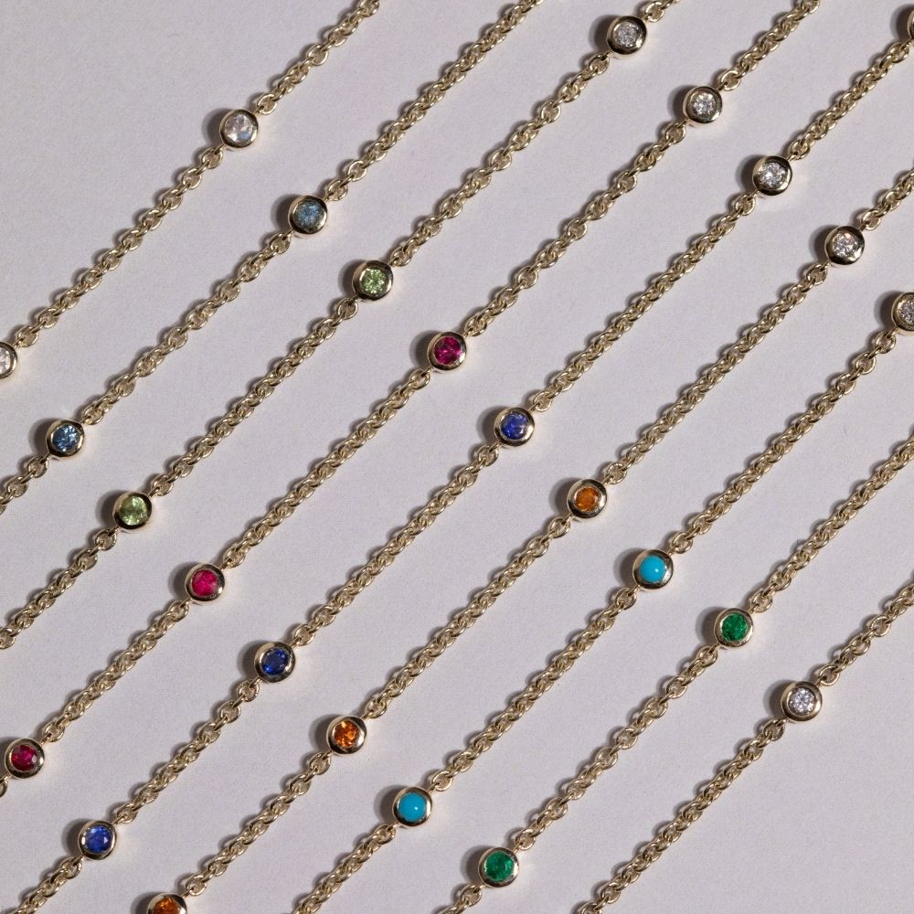 Discover Your Birthstone - A Study in Colour, Craft, and Quiet Intention