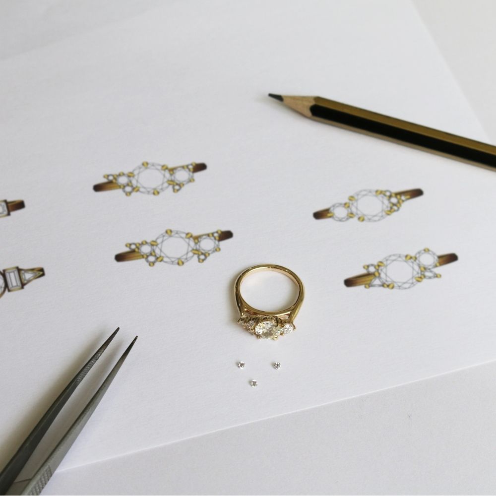 Antique Jewellery Redesign & Reset in London